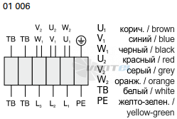 Rosenberg ERAD 355-4 - описание, технические характеристики, графики